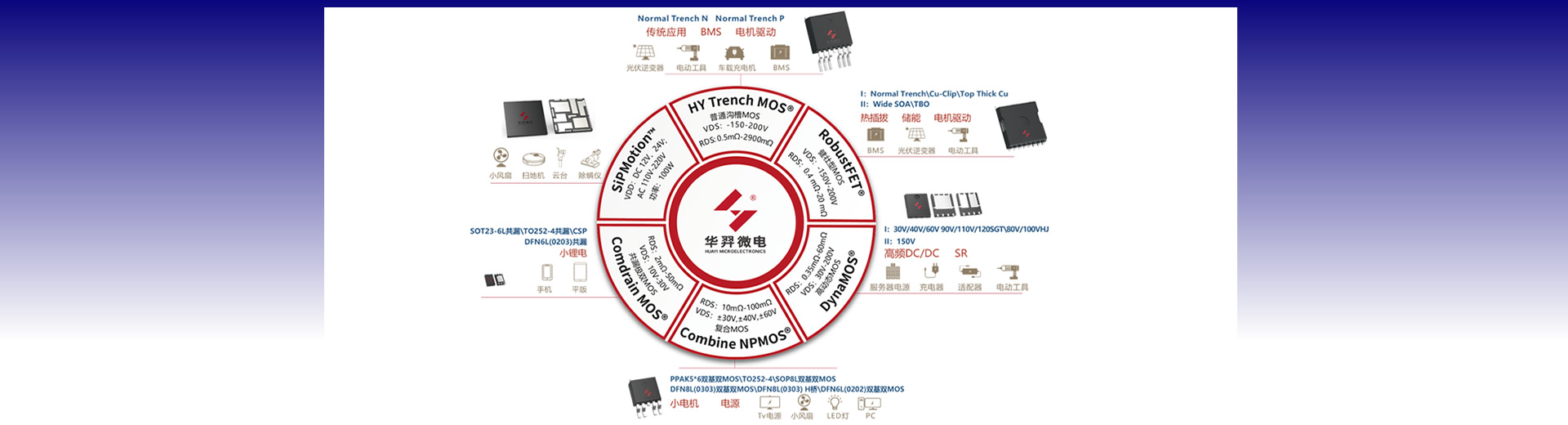 液體1,3-丙二胺 DAP CAS No:109-76-2，具有高反應活性，適用于快速固化環氧體系的主劑